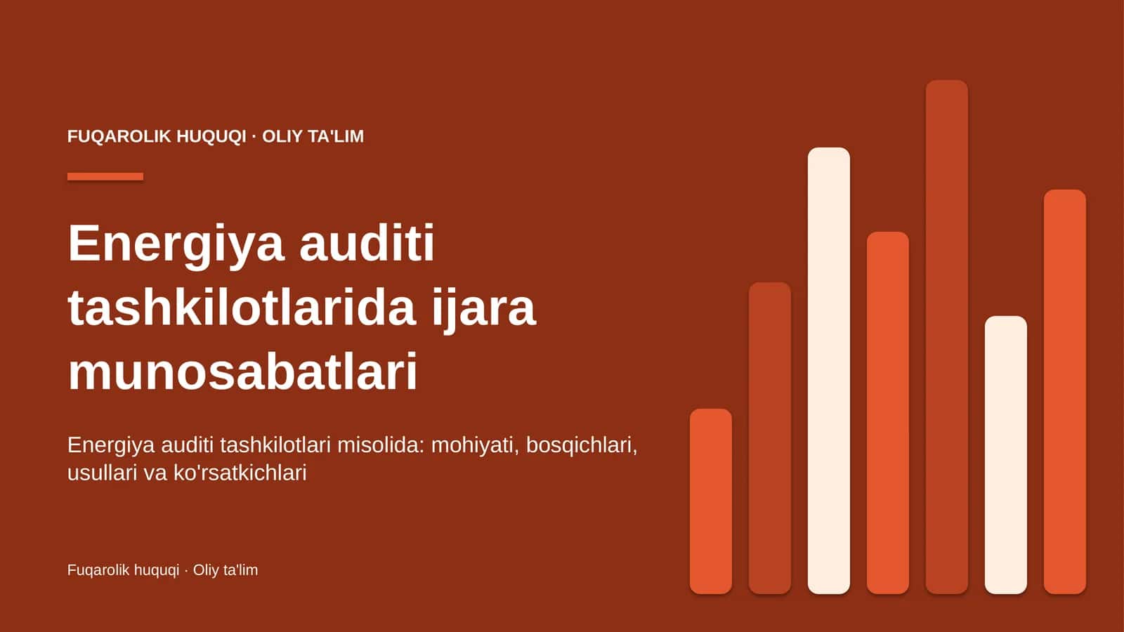 energiya auditi tashkilotlarida ijara munosabatlari 2951