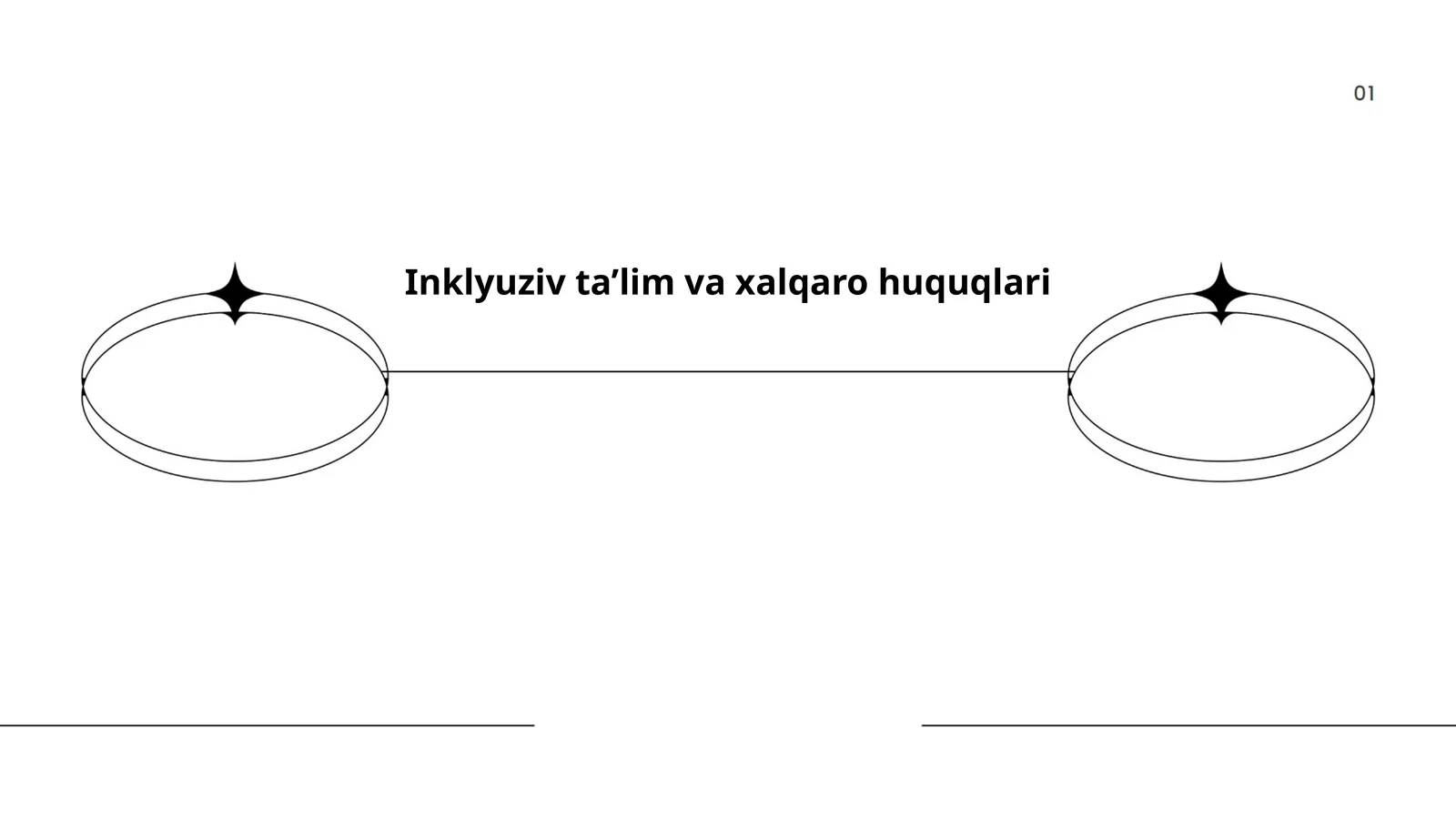Inklyuziv ta’lim va xalqaro huquqlari
