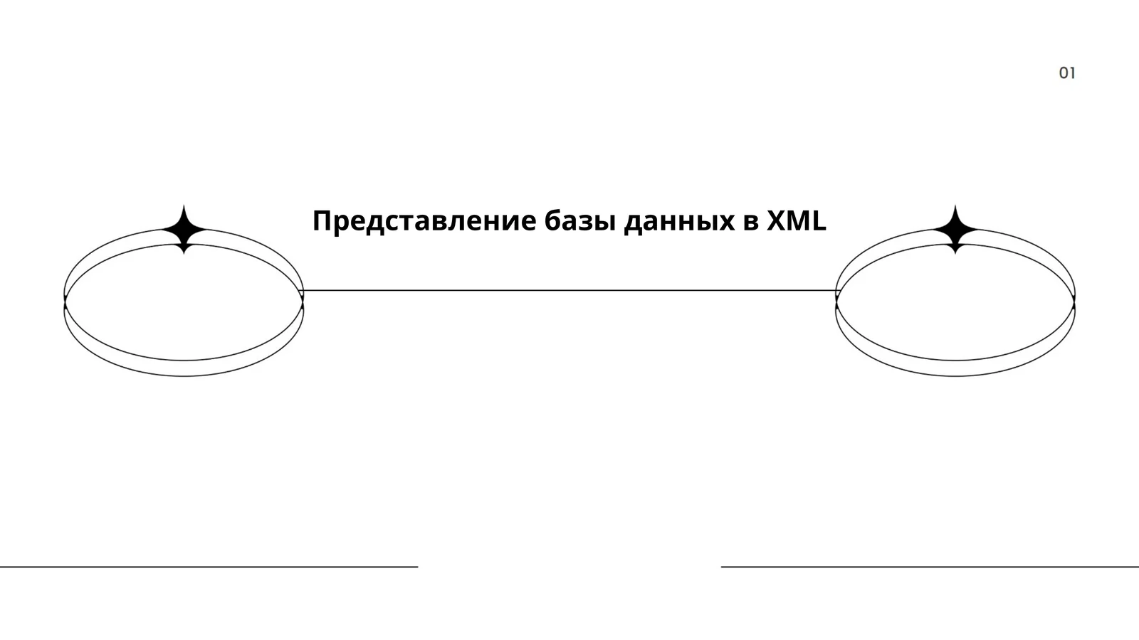 Представление базы данных в XML