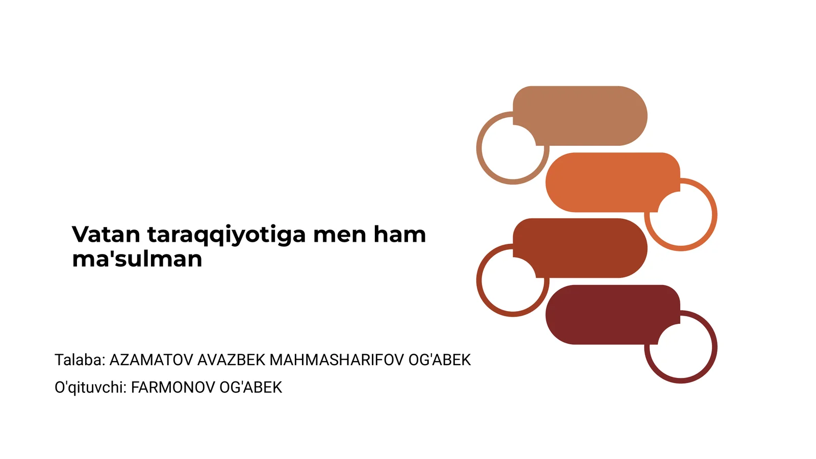 Vatan taraqqiyotiga men ham ma'sulman