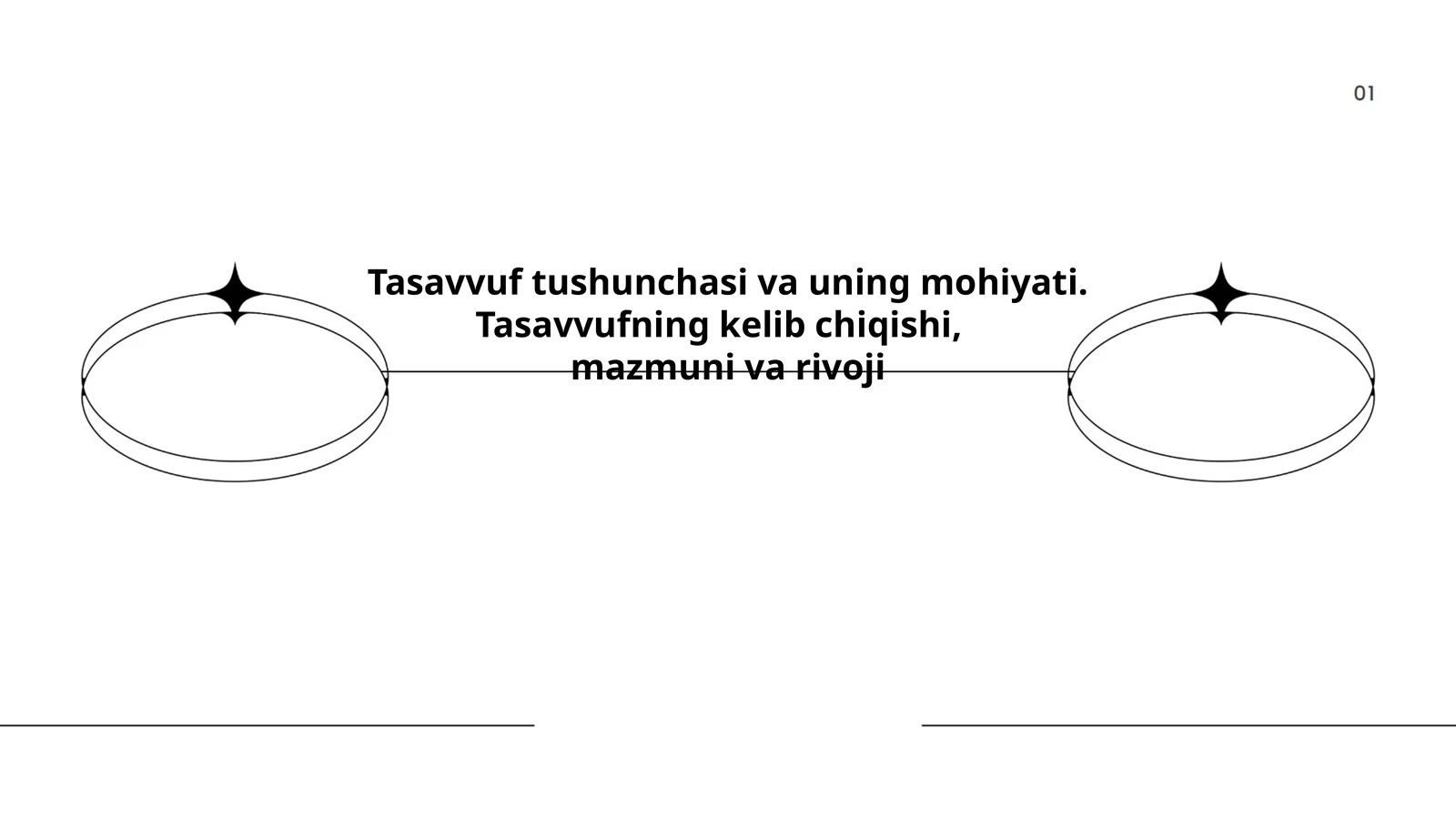 Tasavvufning tushunchasi