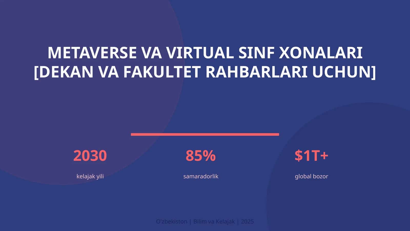 Metaverse va virtual sinf xonalari [dekan va fakultet rahbarlari uchun]
