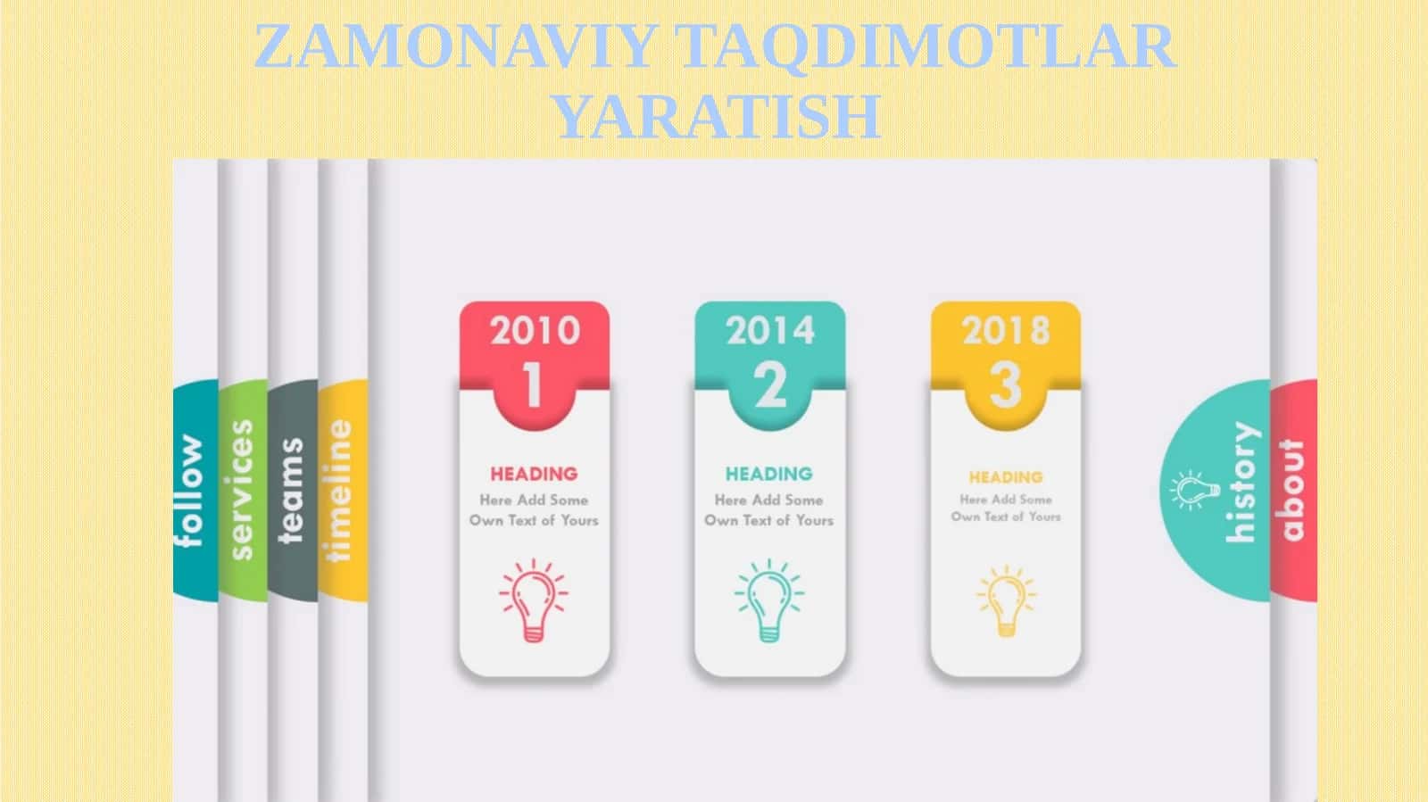 ZAMONAVIY TAQDIMOTLAR YARATISH
