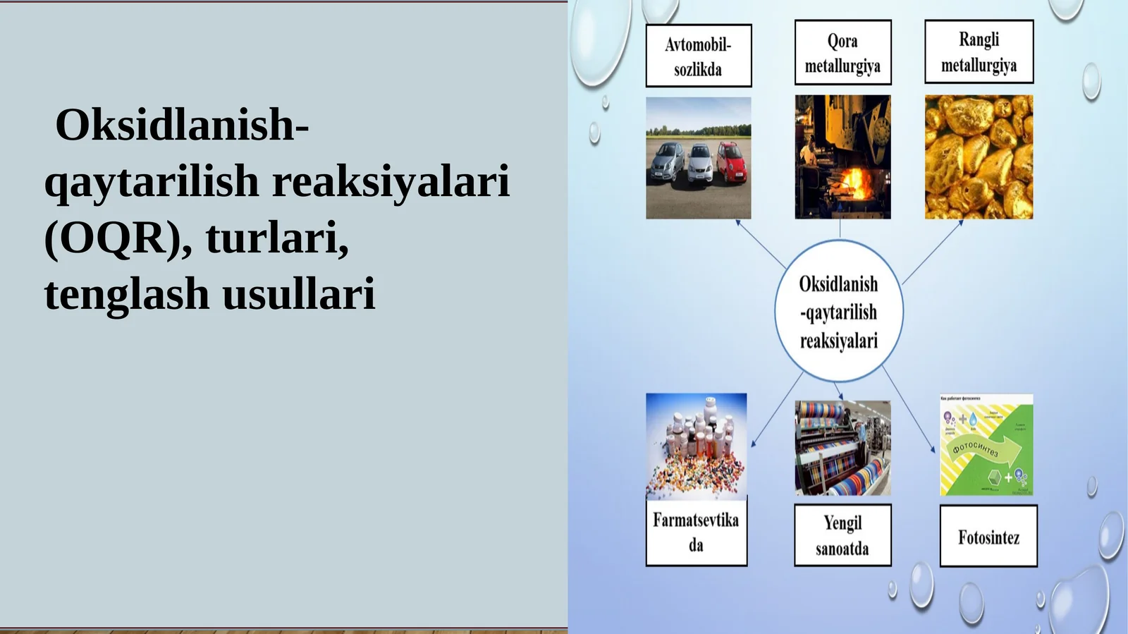 Oksidlanish-qaytarilish reaksiyalari (OQR), turlari,tenglash usullari
