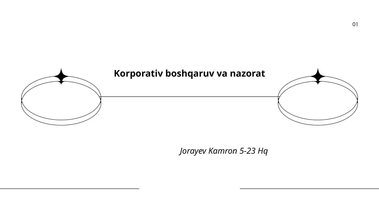 Korporativ boshqaruv va nazorat