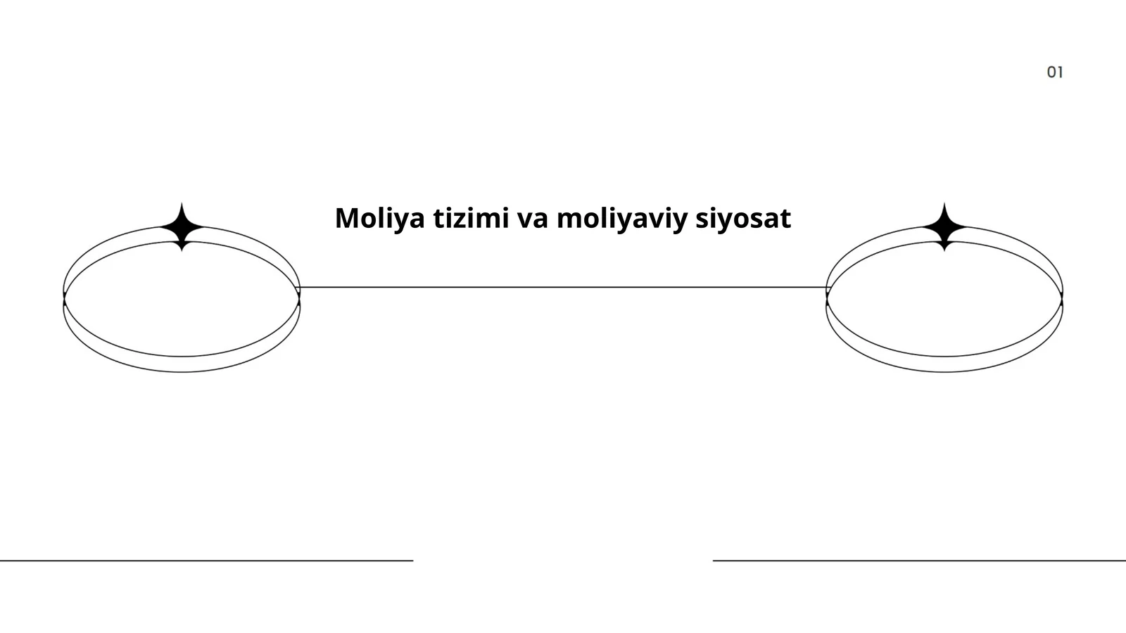 Moliya tizimi va moliyaviy siyosat