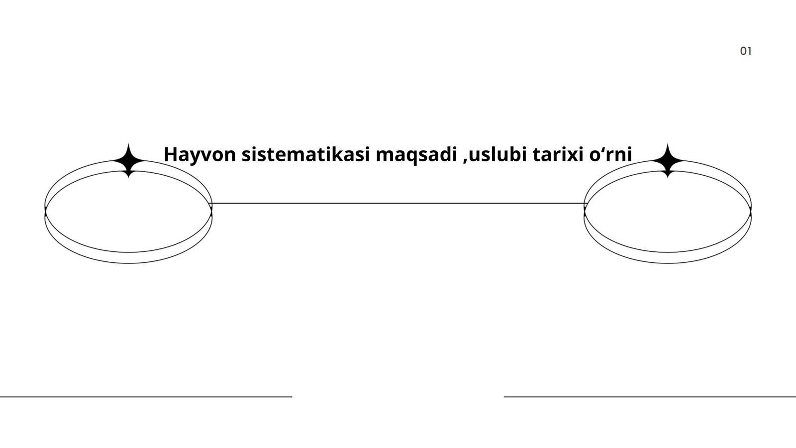 Hayvon sistematikasi maqsadi,uslubi tarixi oʻrni