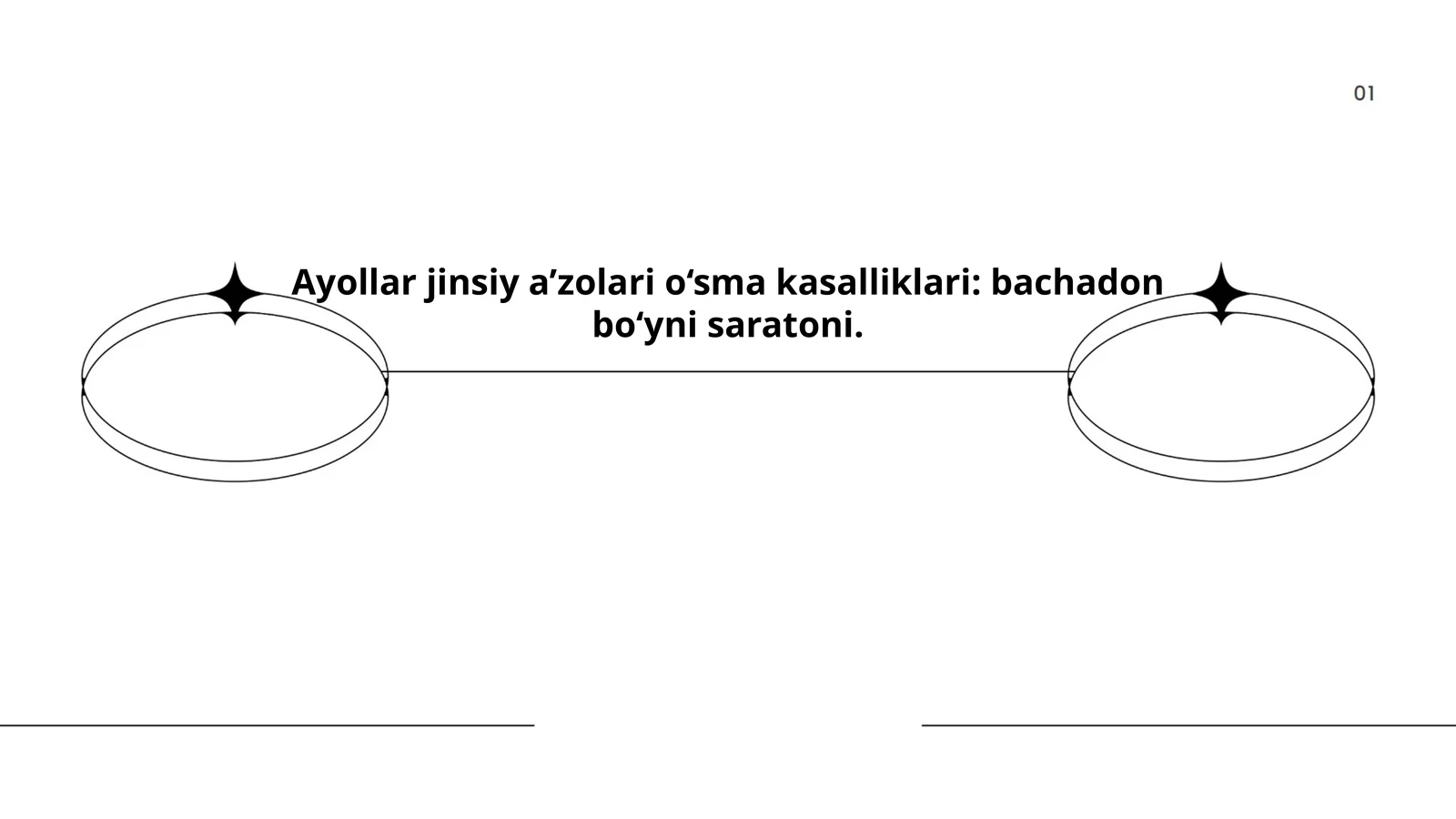 Bachadon bo‘yni saratonining sabablari