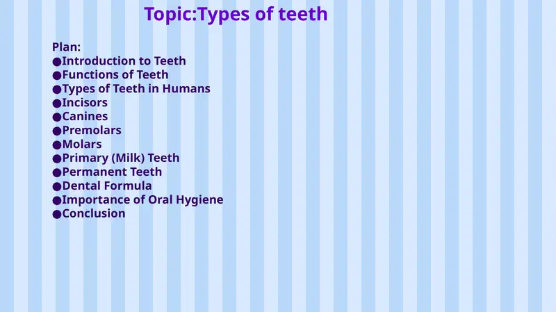 Types of Teeth