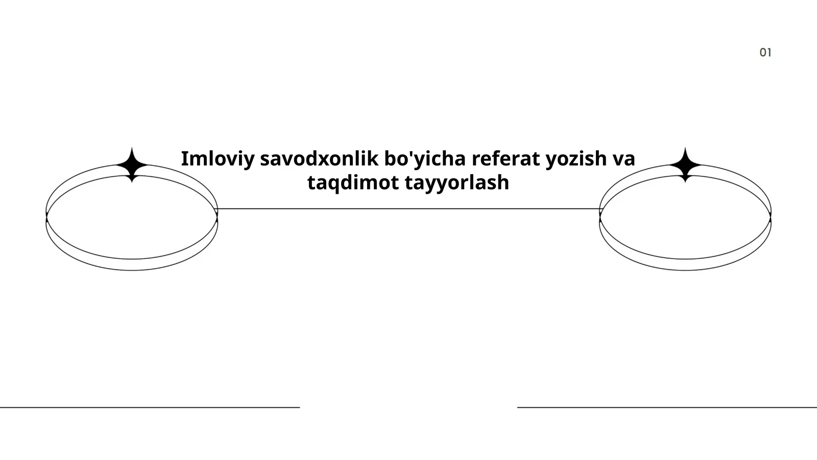 Imloviy savodxonlik bo'yicha referat yozish va taqdimot tayyorlash
