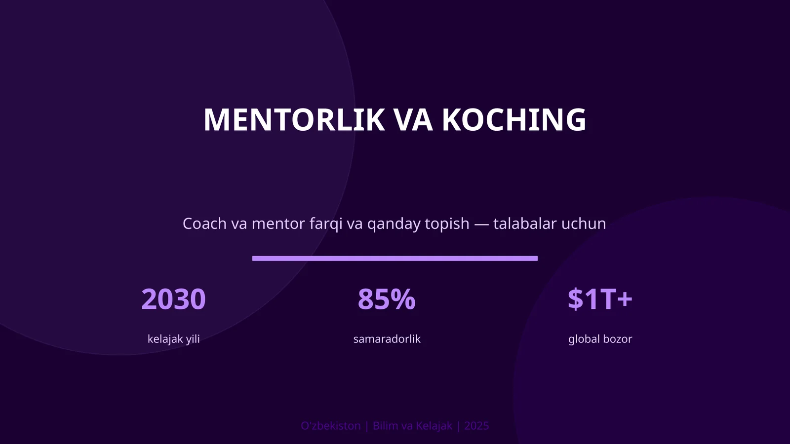 MENTORLIK VA KOCHING