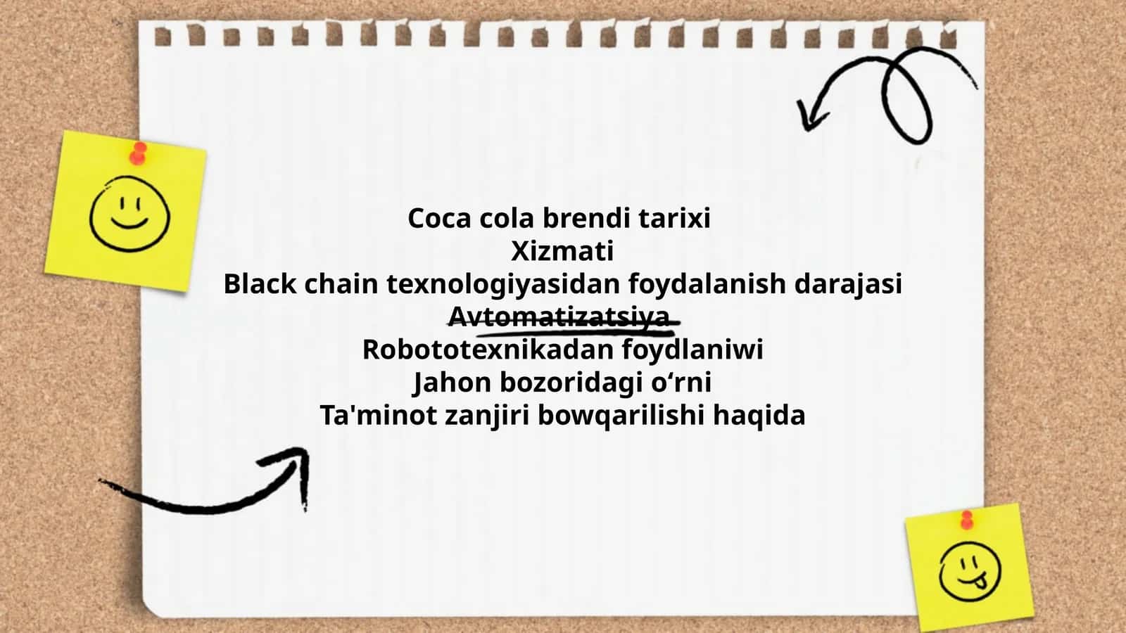 Coca Cola brendi tarixi