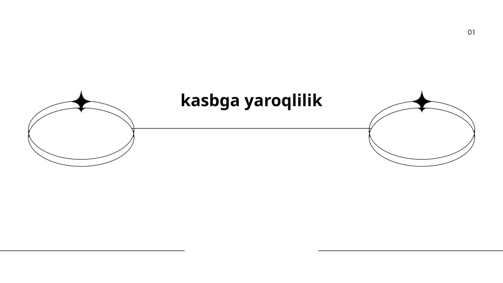 Kasbga yaroqlilik