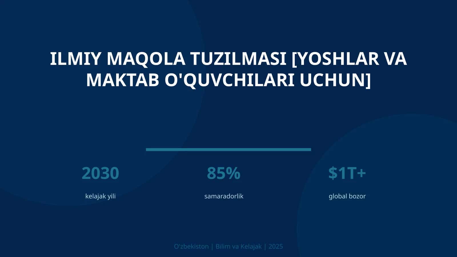 Ilmiy maqola tuzilmasi [yoshlar va maktab o'quvchilari uchun]