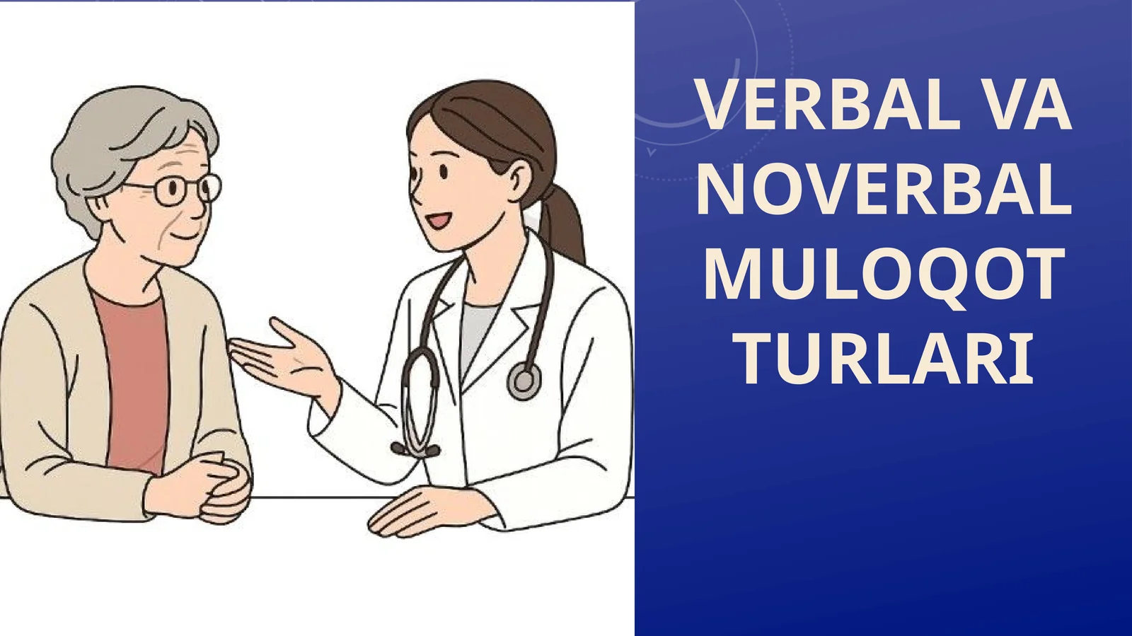 Verbal va noverbal muloqot turlari