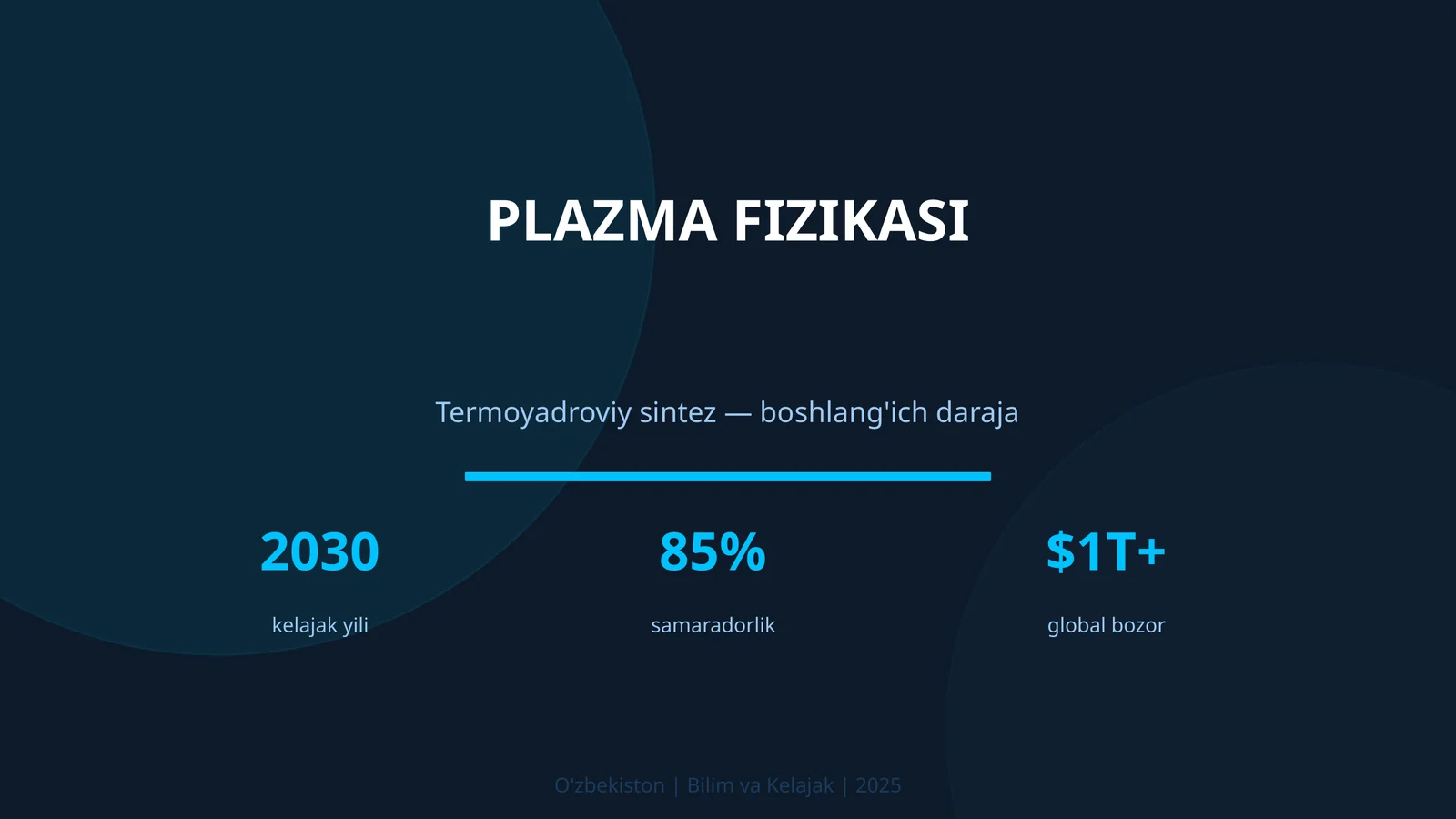 Plazma fizikasi