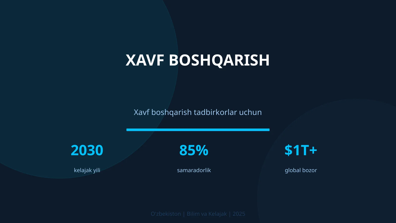 Xavf boshqarish