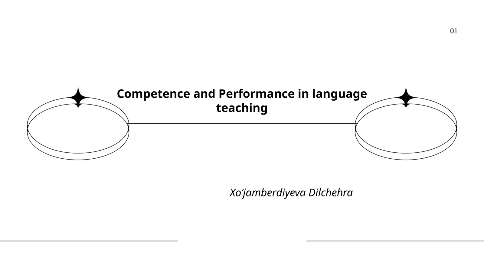 Competence and Performance in language teaching