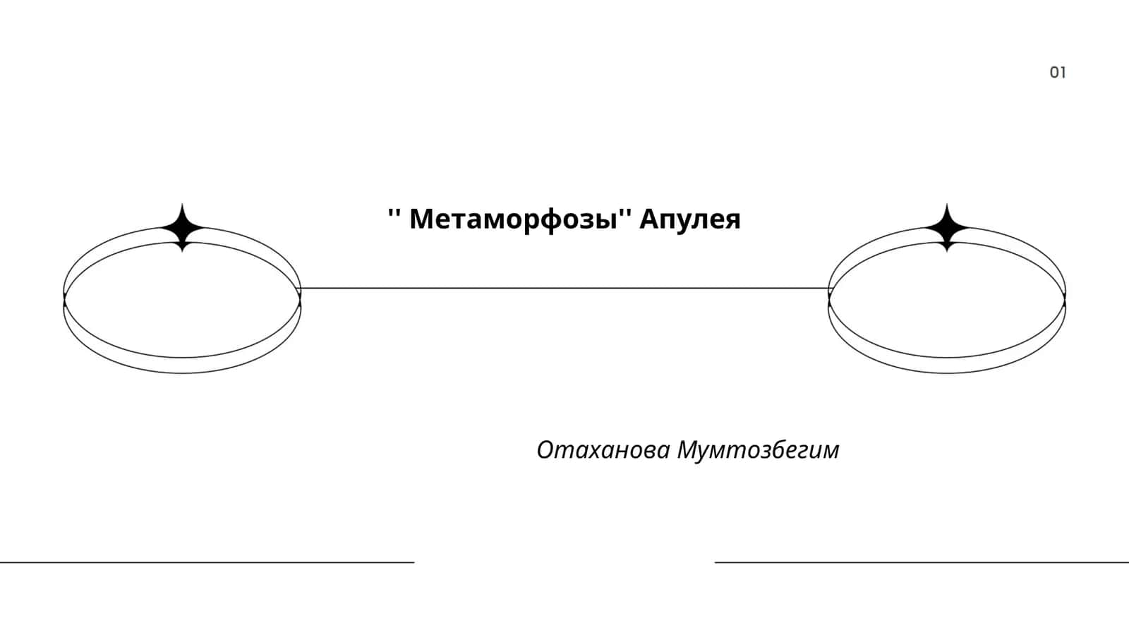 Метаморфозы Апулея