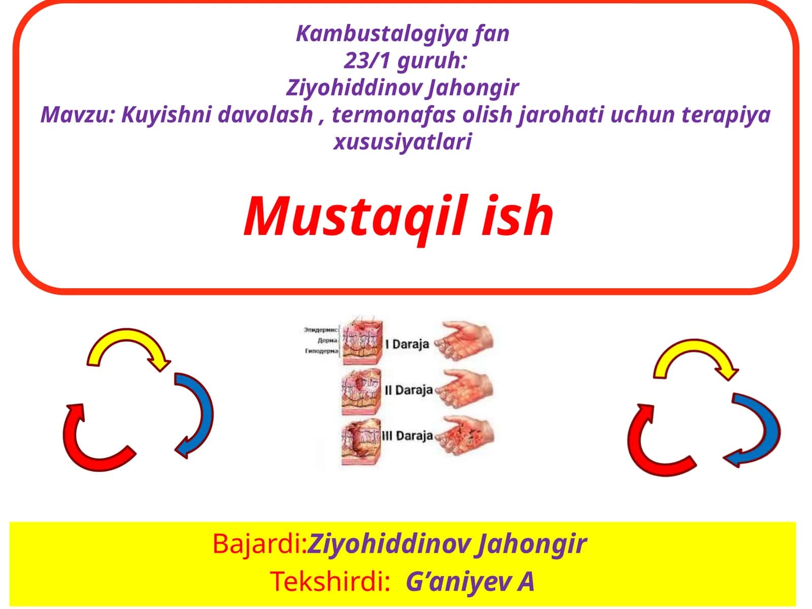 Kuyishnidavolash, termonafasolish jarohati uchun terapiya xususiyatlari