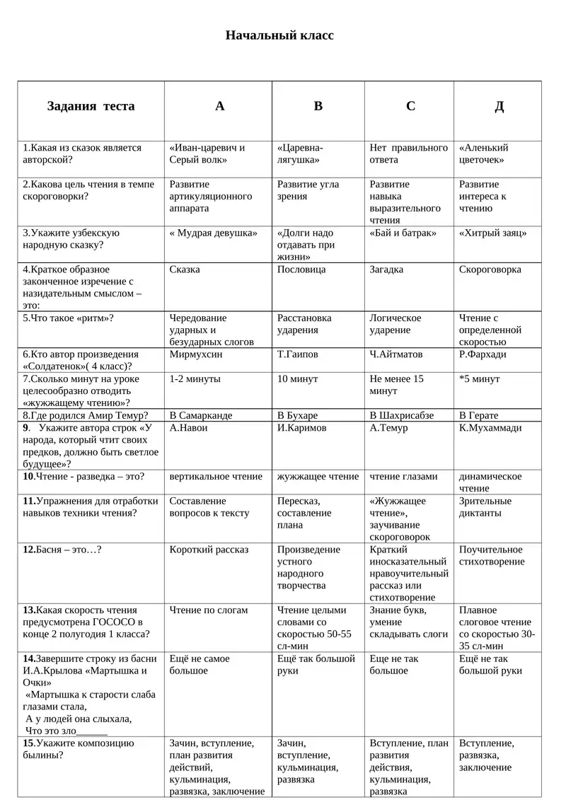 Начальный класс