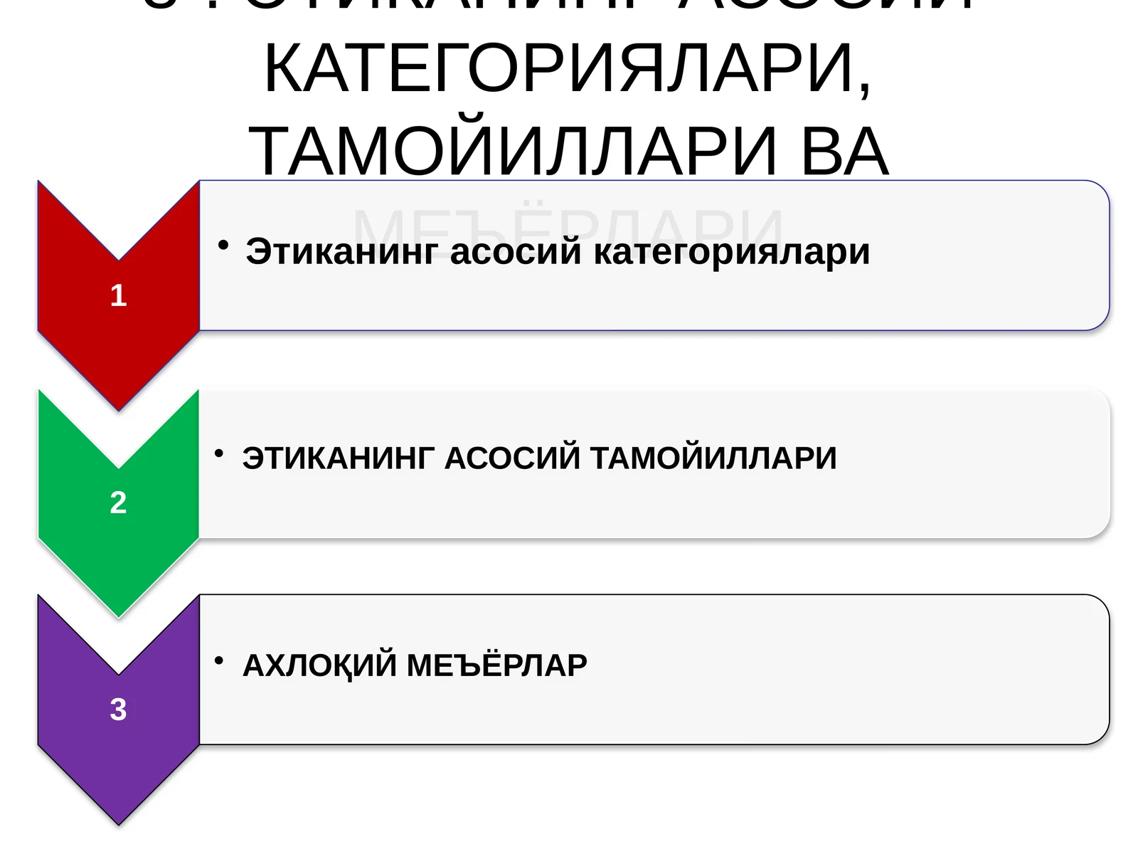 Этиканинг асосий категориялари, тамойиллари ва меъёрлари