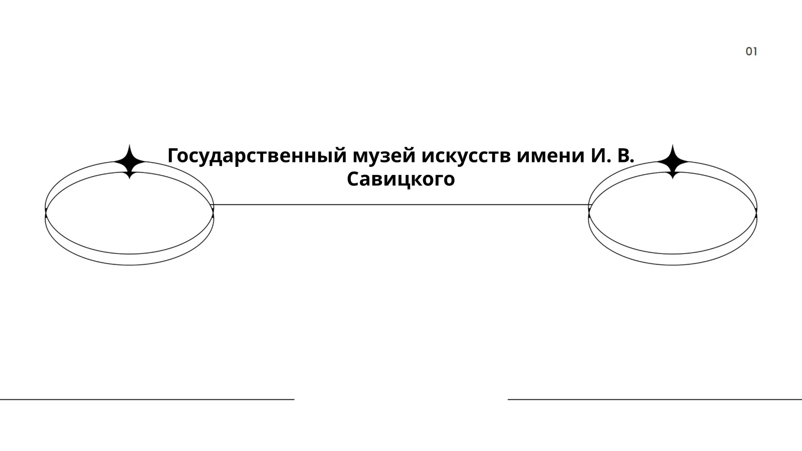 Государственный музей искусств имени И. В. Савицкого