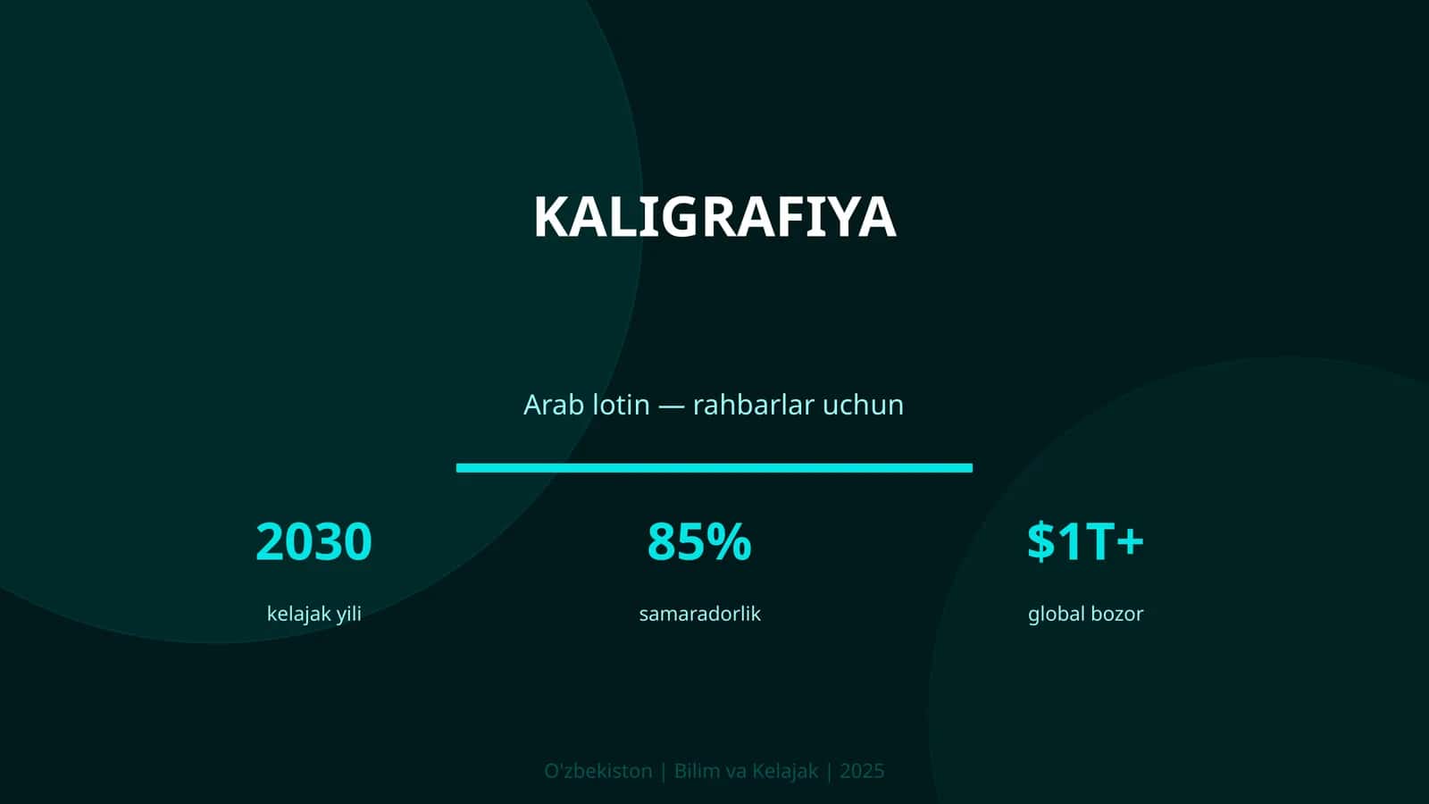 Kaligrafiya