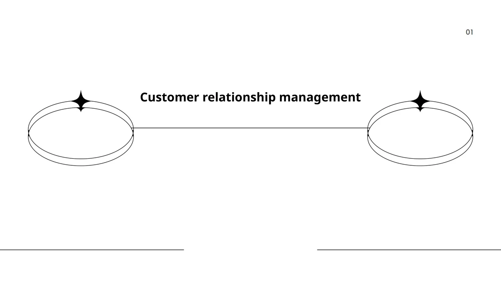 Customer Relationship Management