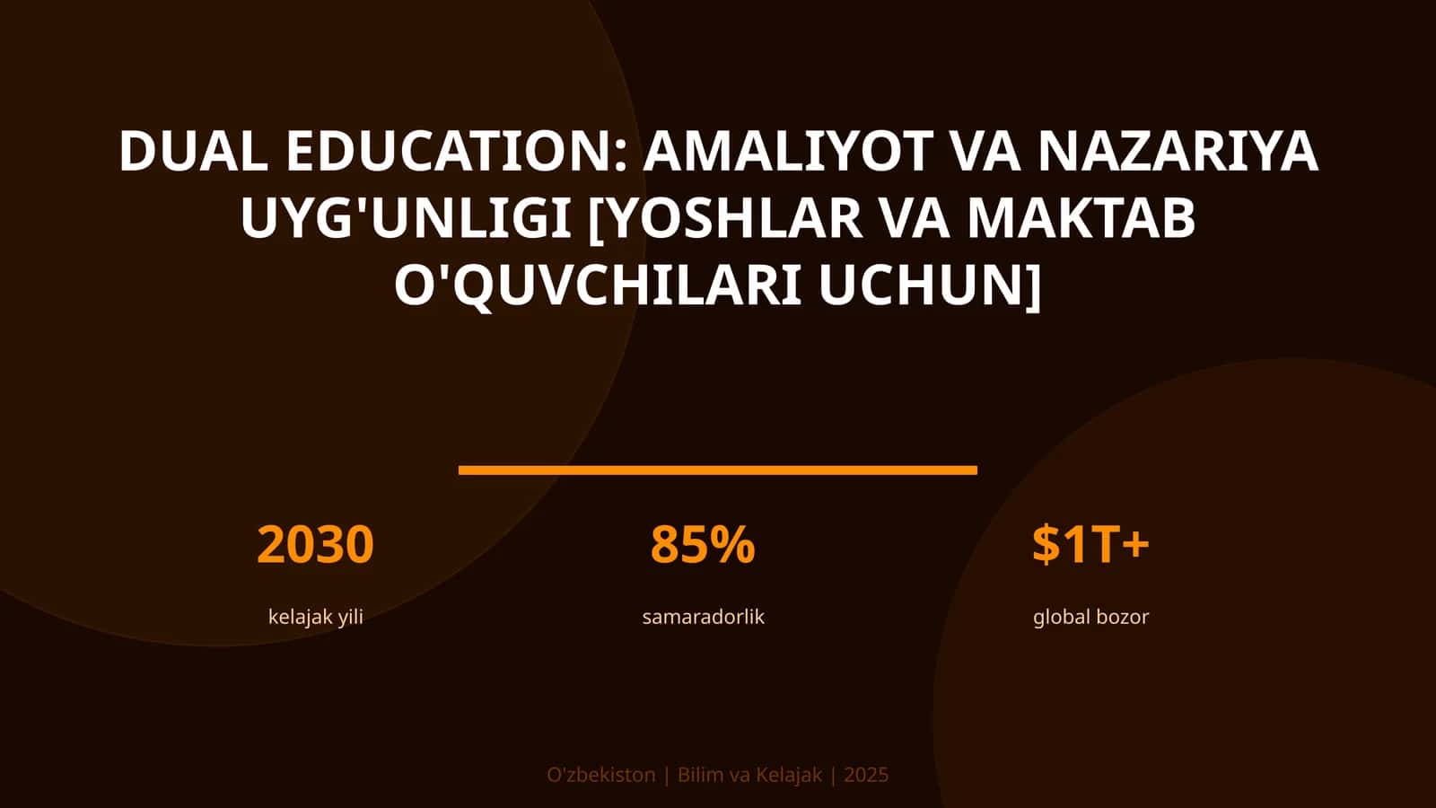 Dual education: amaliyot va nazariya uyg'unligi [yoshlar va maktab o'quvchilari uchun]