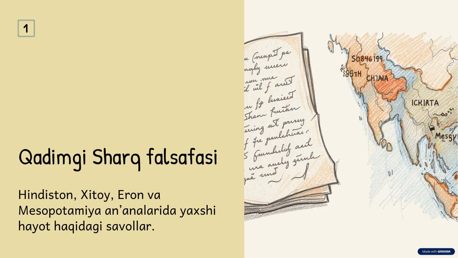 Qadimgi Sharq falsafasi