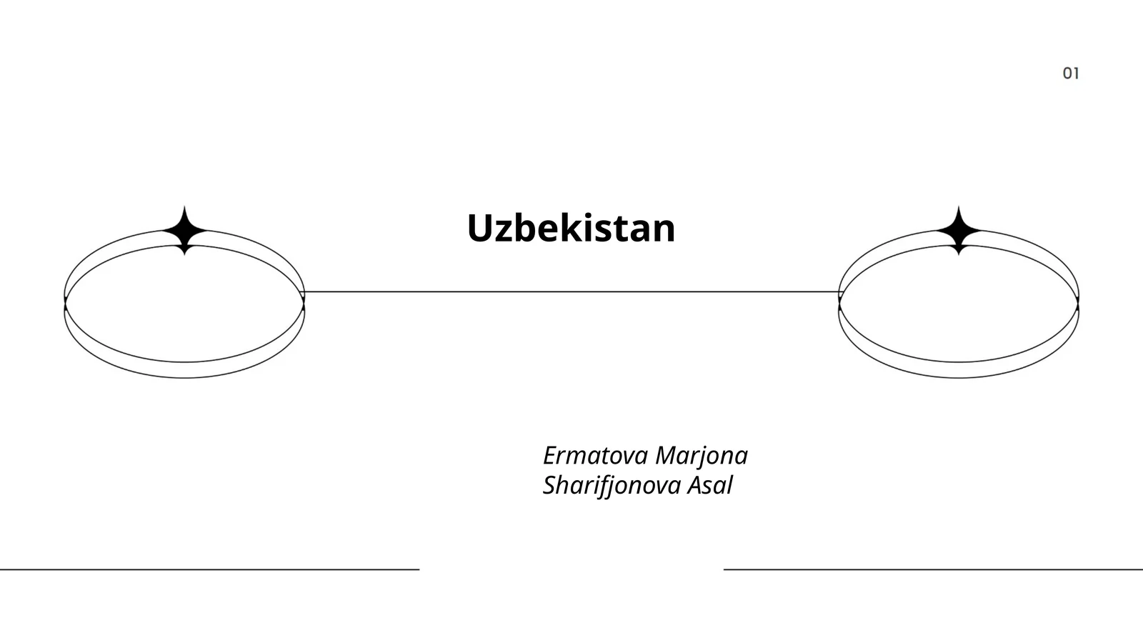 Geography of Uzbekistan