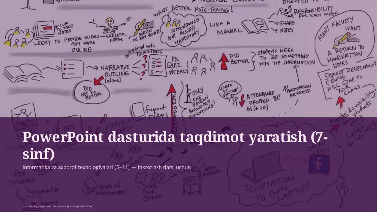 PowerPoint dasturida taqdimot yaratish (7-sinf)