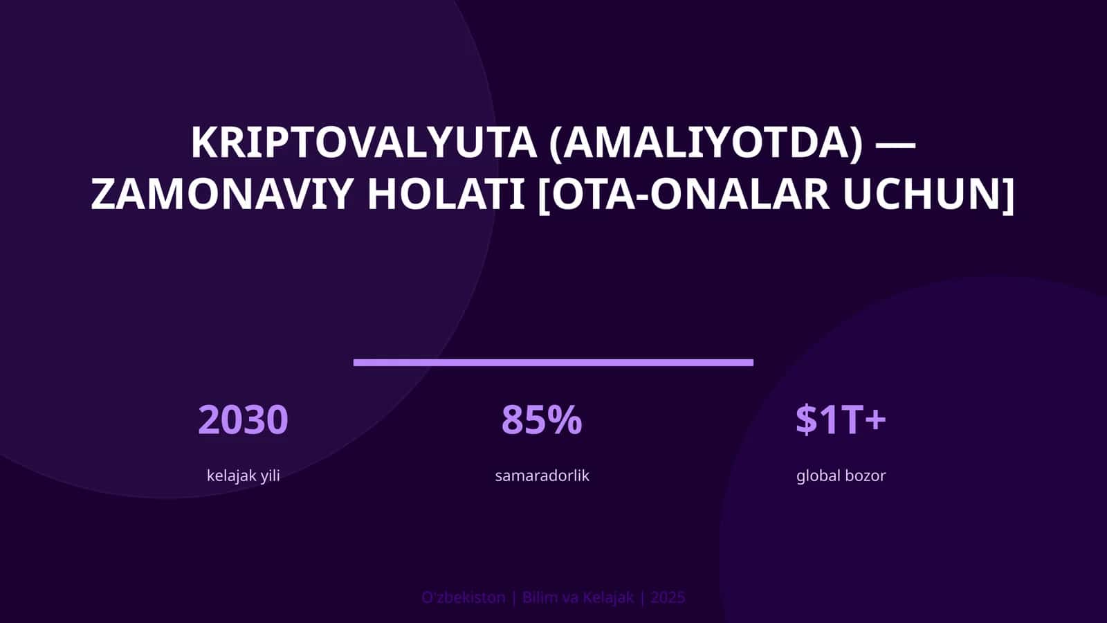 KRIPTOVALYUTA (AMALIYOTDA) — ZAMONAVIY HOLATI [OTA-ONALAR UCHUN]