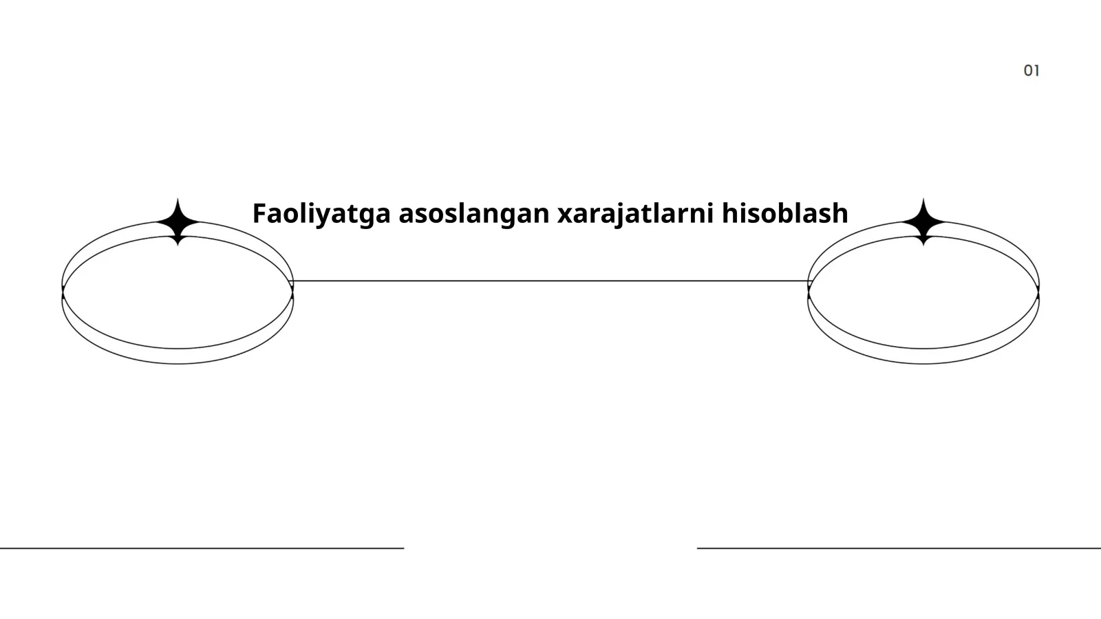 Faoliyatga asoslangan xarajatlarni hisoblash