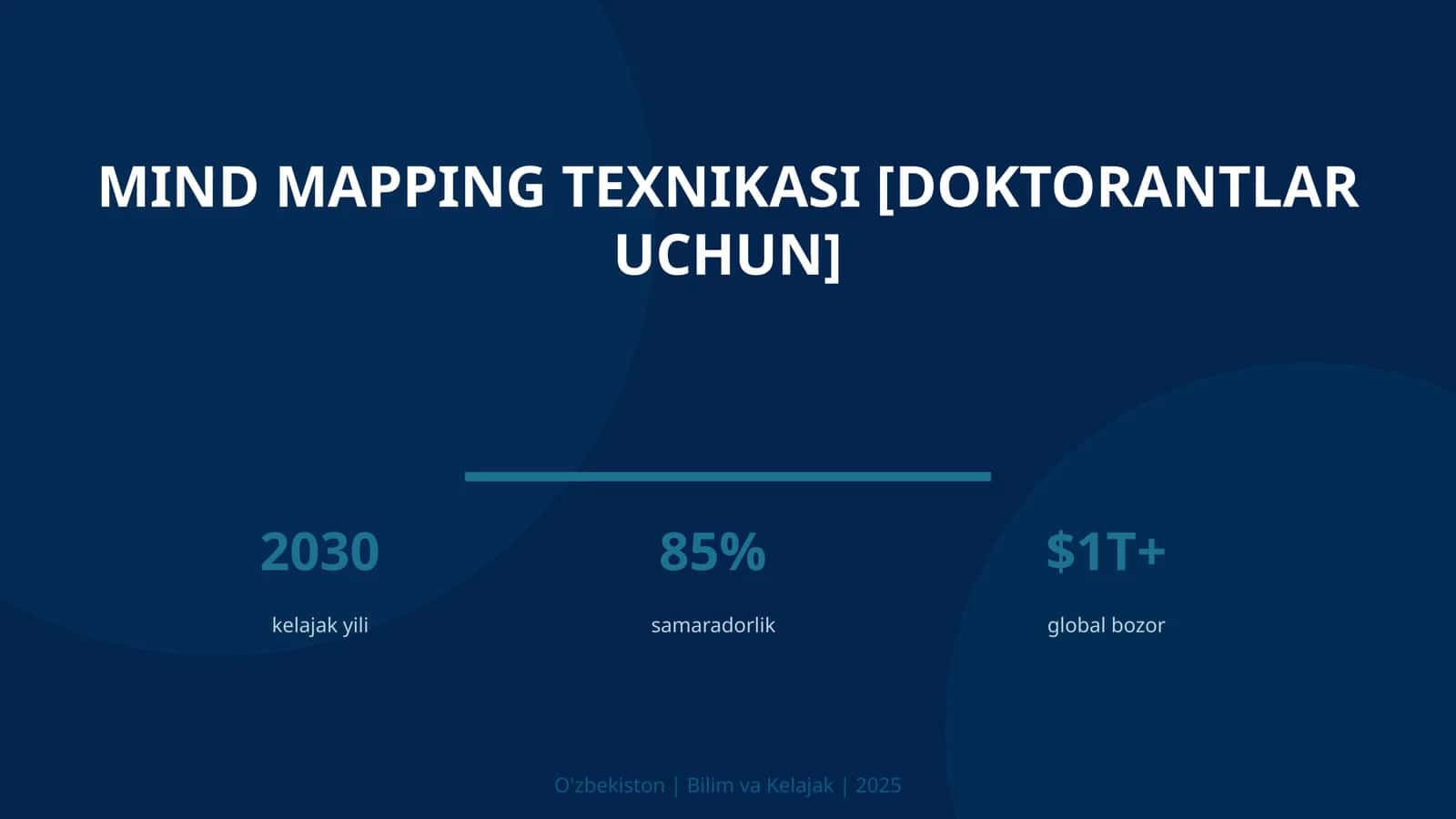 Mind mapping texnikasi [doktorantlar uchun]