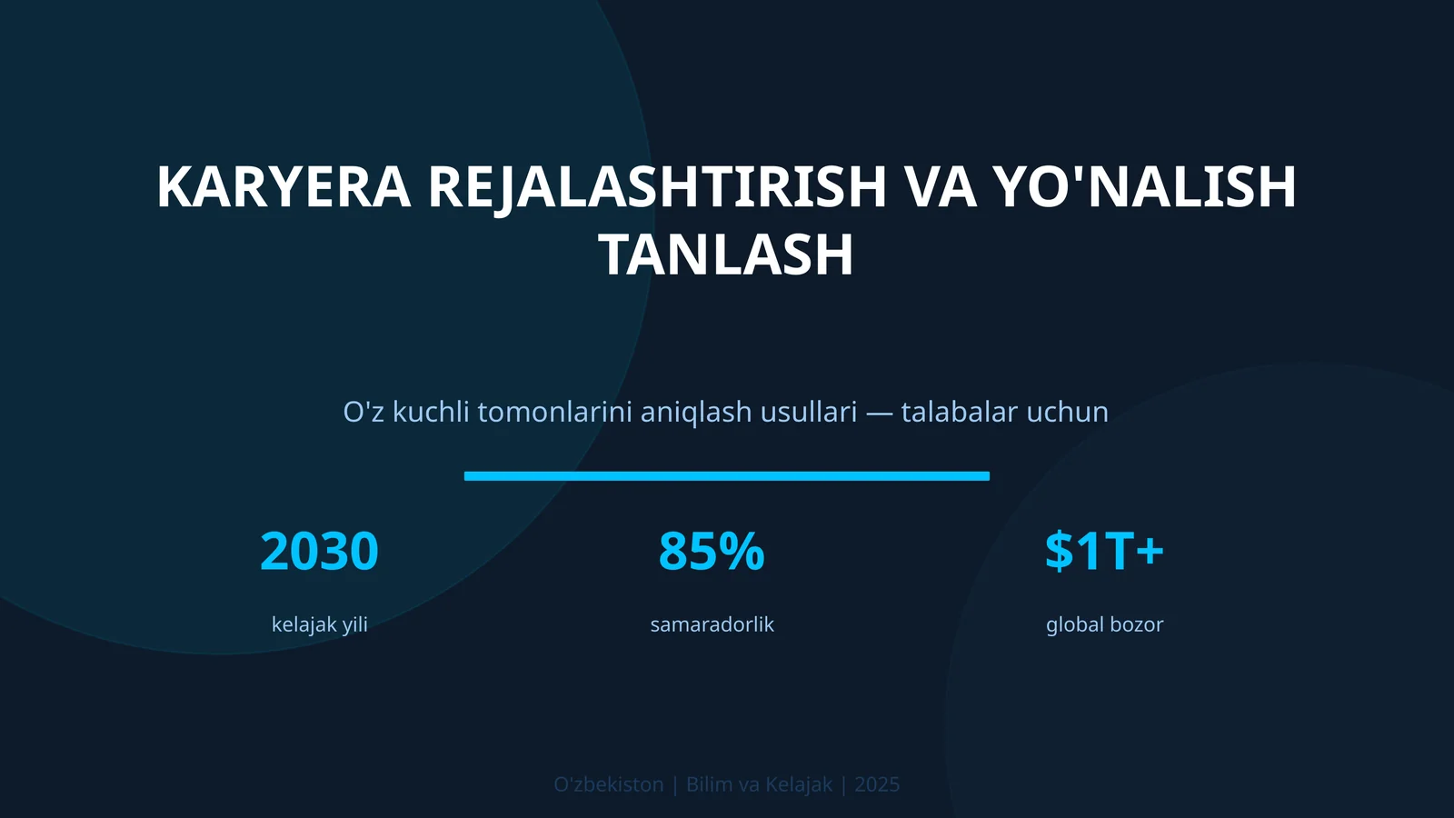 Karyera rejalashtirish va yo'nalish tanlash