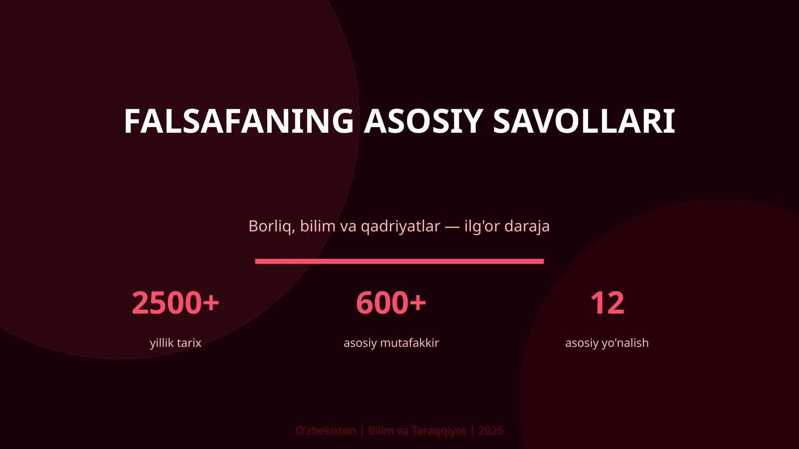 FALSAFANING ASOSIY SAVOLLARI