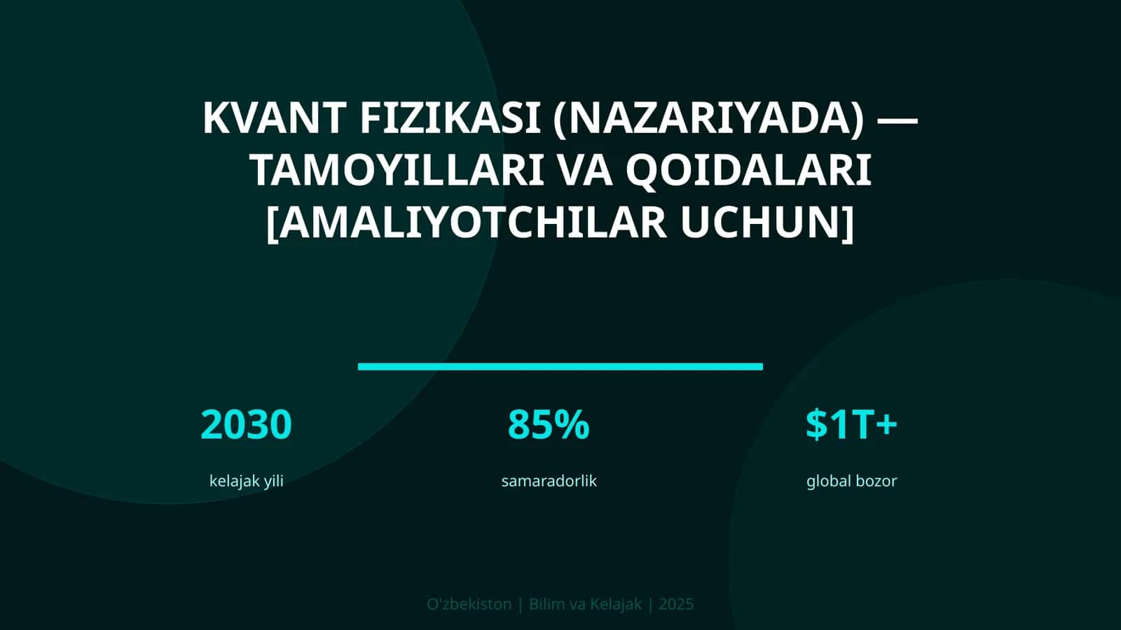 Kvant fizikasi (nazariyada) — tamoyillari va qoidalari [amaliyotchilar uchun]