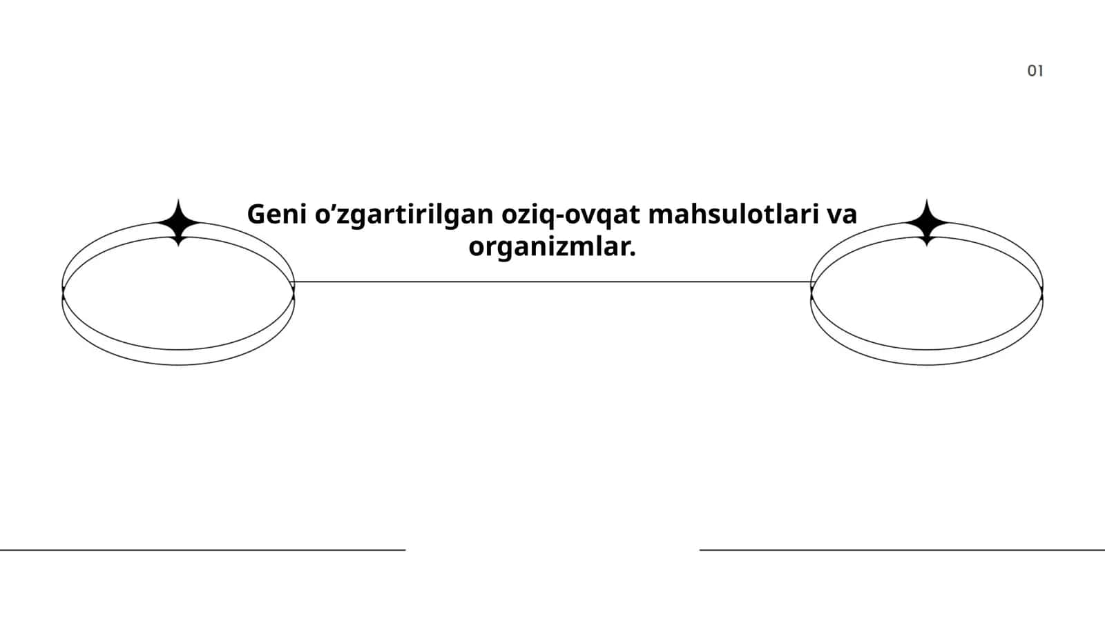 Geni o’zgartirilgan oziq-ovqat mahsulotlari va organizmlar