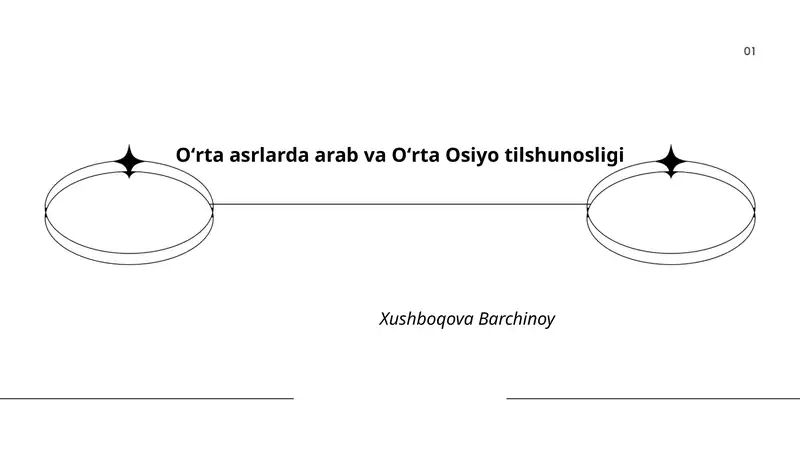 Oʻrta asrlarda arab va Oʻrta Osiyo tilshunosligi
