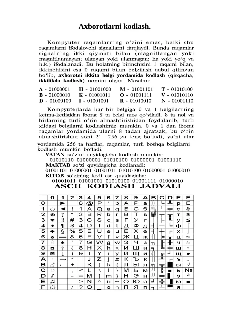 Axborotlarni kodlash
