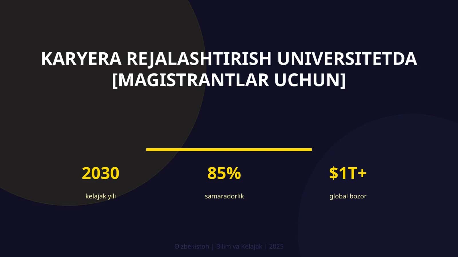 Karyera rejalashtirish universitetda [magistrantlar uchun]
