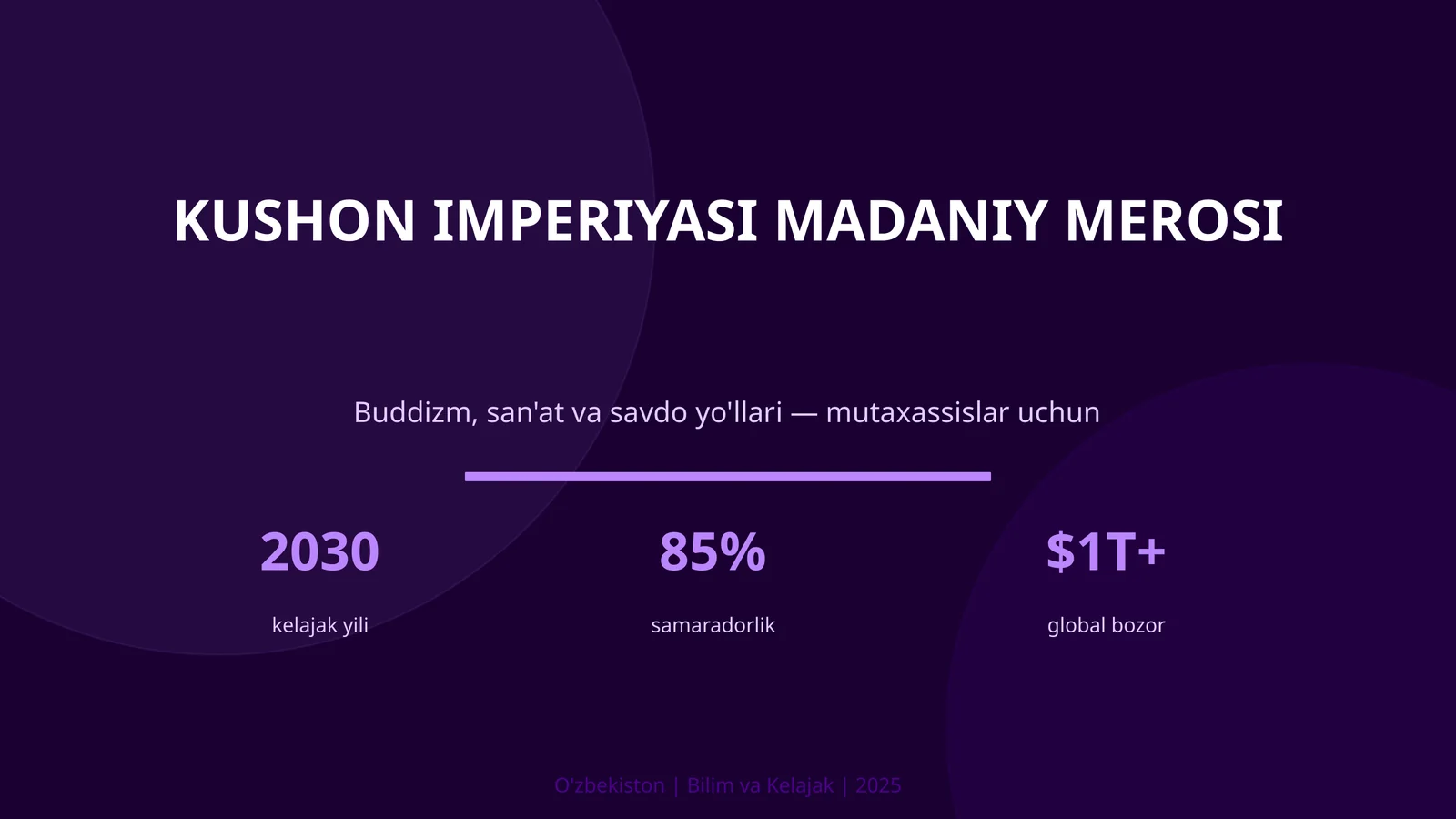Kushon imperiyasi madaniy merosi