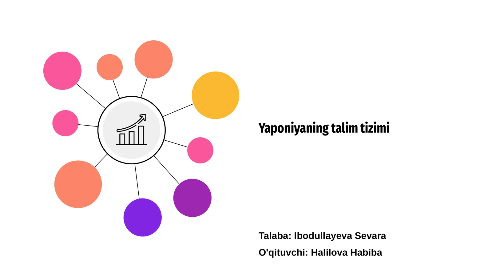 Yaponiyaning talim tizimi