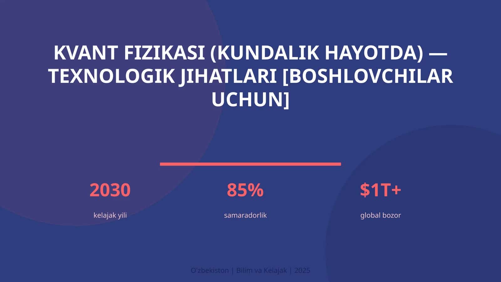 Kvant fizikasi (kundalik hayotda) — texnologik jihatlari [boshlovchilar uchun]