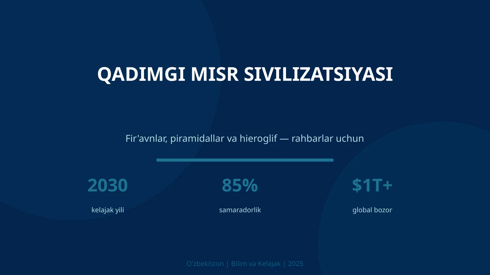 QADIMGI MISR SIVILIZATSIYASI
