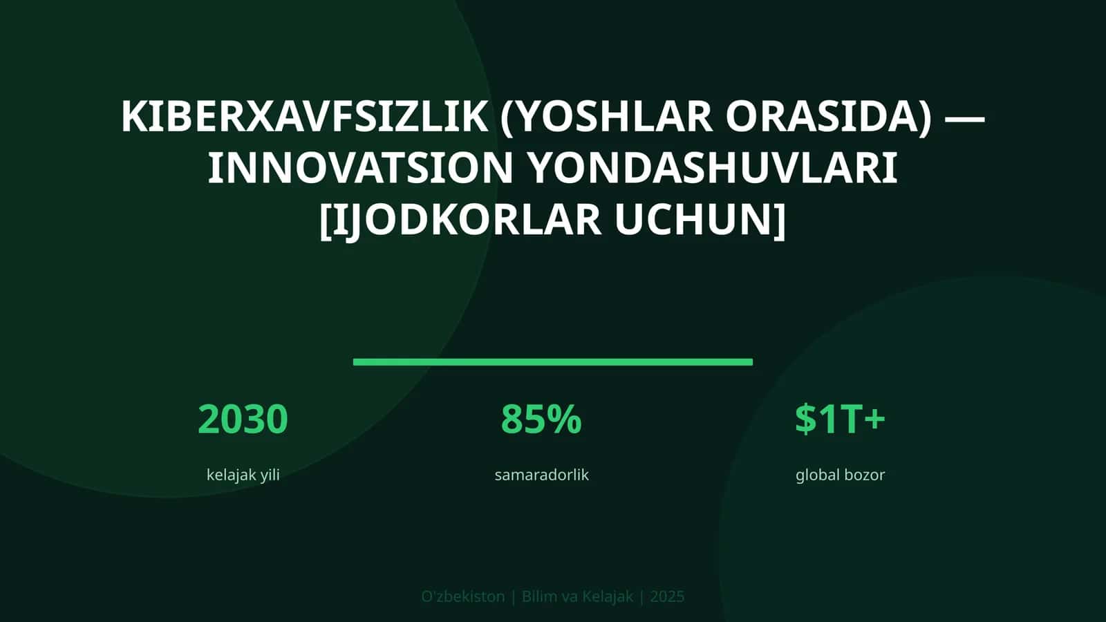 KIBERXAVFSIZLIK (YOSHLAR ORASIDA) — INNOVATSION YONDASHUVLARI [IJODKORLAR UCHUN]