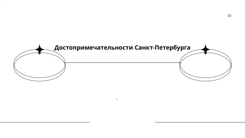 Эрмитаж