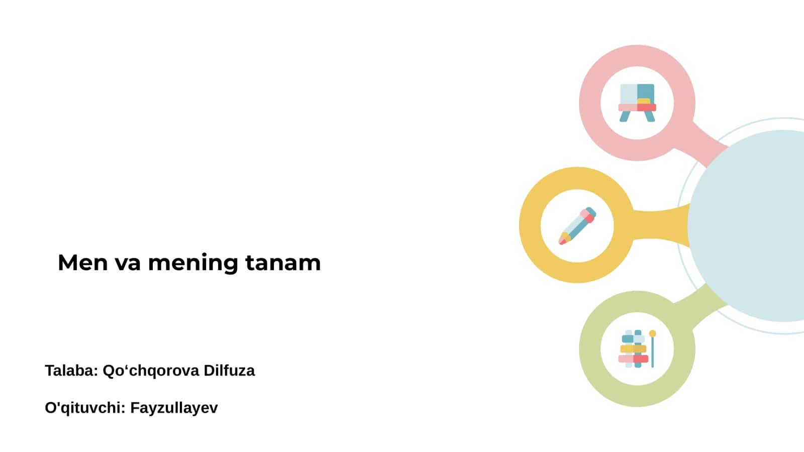 Men va mening tanam